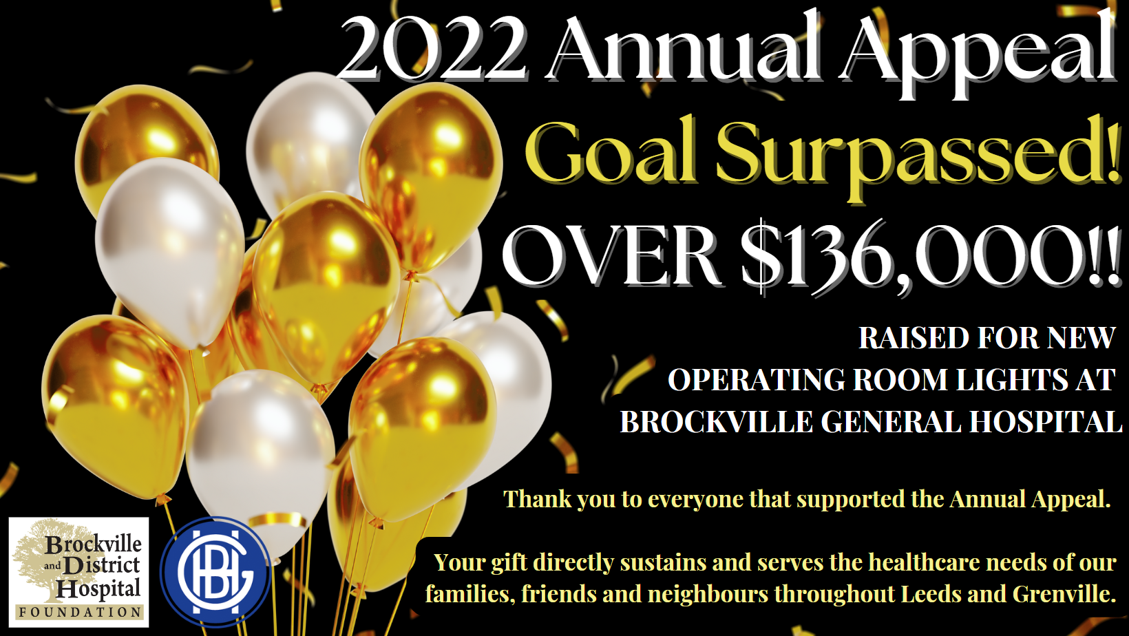 2022 ANNUAL APPEAL GOAL SURPASSED! image